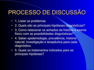 PROCESSO DE DISCUSSÃOPROCESSO DE DISCUSSÃO
• 1. Listar os problemas
• 2. Quais são as principais hipóteses diagnósticas?
• 3. Como relacionar os achados da história e exame
físico com as possibilidades diagnósticas?
• 4. Saber epidemiologia, prevalência, história
natural, investigação e terapêutica para cada
diagnóstico.
• 5. Quais os tratamentos indicados para as
principais hipóteses?
 