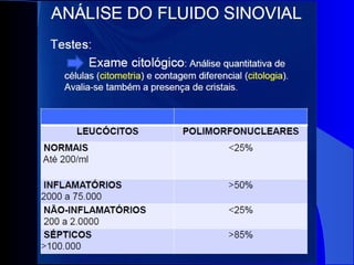 Diagnósticos diferenciais das monoartrites.