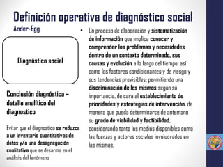 Definición operativa de diagnóstico social
Ander-Egg
Diagnóstico social
• Un proceso de elaboración y sistematización
de información que implica conocer y
comprender los problemas y necesidades
dentro de un contexto determinado, sus
causas y evolución a lo largo del tiempo, así
como los factores condicionantes y de riesgo y
sus tendencias previsibles; permitiendo una
discriminación de los mismos según su
importancia, de cara al establecimiento de
prioridades y estrategias de intervención, de
manera que pueda determinarse de antemano
su grado de viabilidad y factibilidad,
considerando tanto los medios disponibles como
las fuerzas y actores sociales involucrados en
las mismas.
Conclusión diagnóstica –
detalle analítico del
diagnostico
Evitar que el diagnostico se reduzca
a un inventario cuantitativos de
datos y/o una desagregación
cualitativa que se desarma en el
análisis del fenómeno
 