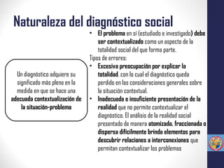 Naturaleza del diagnóstico social
Un diagnóstico adquiere su
significado más pleno en la
medida en que se hace una
adecuada contextualización de
la situación-problema
• El problema en sí (estudiado e investigado) debe
ser contextualizado como un aspecto de la
totalidad social del que forma parte.
Tipos de errores:
• Excesiva preocupación por explicar la
totalidad. con lo cual el diagnóstico queda
perdido en las consideraciones generales sobre
la situación contextual.
• Inadecuada e insuficiente presentación de la
realidad que no permite contextualizar el
diagnóstico. El análisis de la realidad social
presentado de manera atomizada. fraccionada o
dispersa difícilmente brinda elementos para
descubrir relaciones a interconexiones que
permitan contextualizar los problemas
 