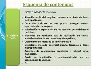 Esquema de contenidos
OPORTUNIDADES Ejemplos

 