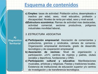 Esquema de contenidos
c) Empleo: tasas de actividad: Población activa, desempleada e
inactiva por edad, sexo, nivel educativo, profesión y
discapacidad. Niveles de renta por edad, sexo y nivel social.
d)Estructura económica: Ramas de actividad mas destacadas,
actividad comercial, sectores productivos, polígonos
industriales movilidad laboral,.
3. ESTRUCTURA ASOCIATIVA
a) Participación empresarial: Asociación de comerciantes y
productores, gremios y sindicatos, cámara de comercio.
Organización empresarial dominante, grado de desarrollo
tecnológico y de cooperación empresarial
b) Asociación de vecinos: Nivel de organización y
participación. JJVV, centros de madres y padres, clubes
sociales y deportivos, fundaciones y ONG.
c) Participación cultural y educativa: Manifestaciones
musicales, artísticas y religiosas. Fiestas y tradiciones locales.
Existencia de instituciones de educación superior y/o centros
de investigación y de transferencia tecnológica.

 