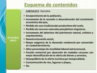 Esquema de contenidos
AMENAZAS Ejemplos

 