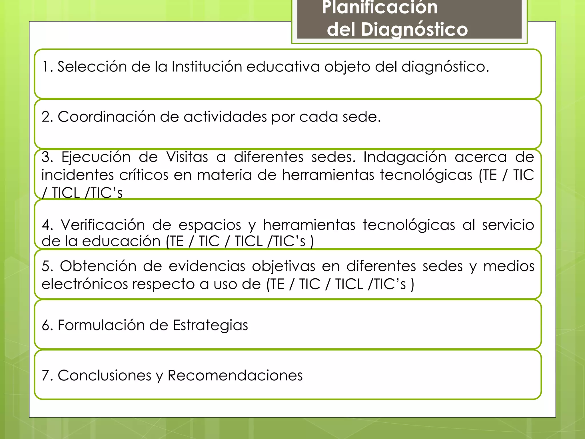 Planificación
del Diagnóstico
1. Selección de la Institución educativa objeto del diagnóstico.
2. Coordinación de actividades por cada sede.
3. Ejecución de Visitas a diferentes sedes. Indagación acerca de
incidentes críticos en materia de herramientas tecnológicas (TE / TIC
/ TICL /TIC’s
4. Verificación de espacios y herramientas tecnológicas al servicio
de la educación (TE / TIC / TICL /TIC’s )
5. Obtención de evidencias objetivas en diferentes sedes y medios
electrónicos respecto a uso de (TE / TIC / TICL /TIC’s )
6. Formulación de Estrategias
7. Conclusiones y Recomendaciones
 