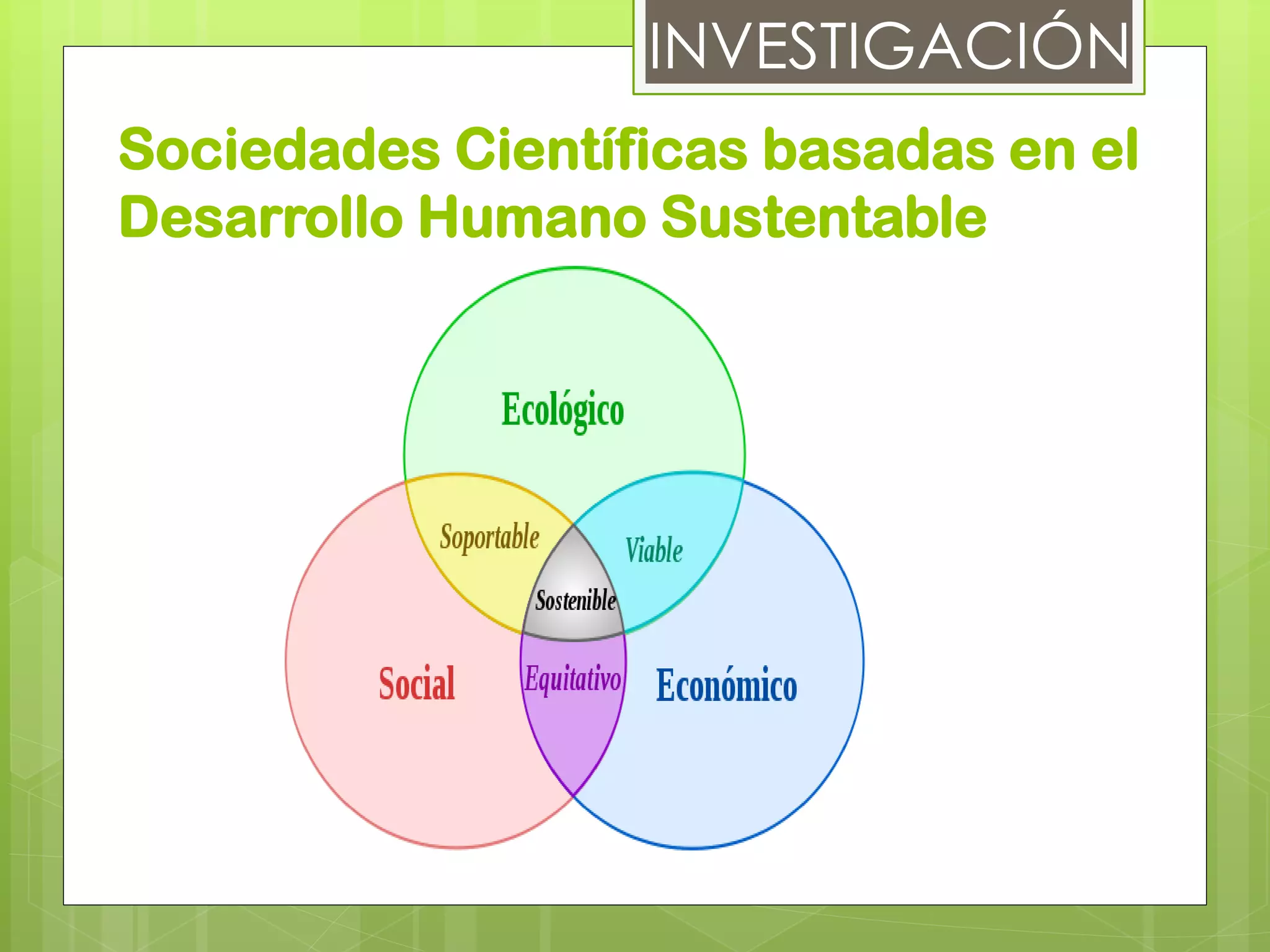 Sociedades Científicas basadas en el
Desarrollo Humano Sustentable
INVESTIGACIÓN
 