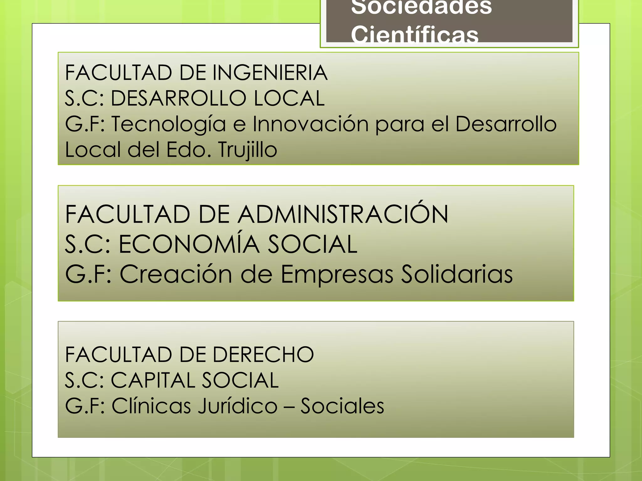 FACULTAD DE INGENIERIA
S.C: DESARROLLO LOCAL
G.F: Tecnología e Innovación para el Desarrollo
Local del Edo. Trujillo
FACULTAD DE ADMINISTRACIÓN
S.C: ECONOMÍA SOCIAL
G.F: Creación de Empresas Solidarias
FACULTAD DE DERECHO
S.C: CAPITAL SOCIAL
G.F: Clínicas Jurídico – Sociales
Sociedades
Científicas
 