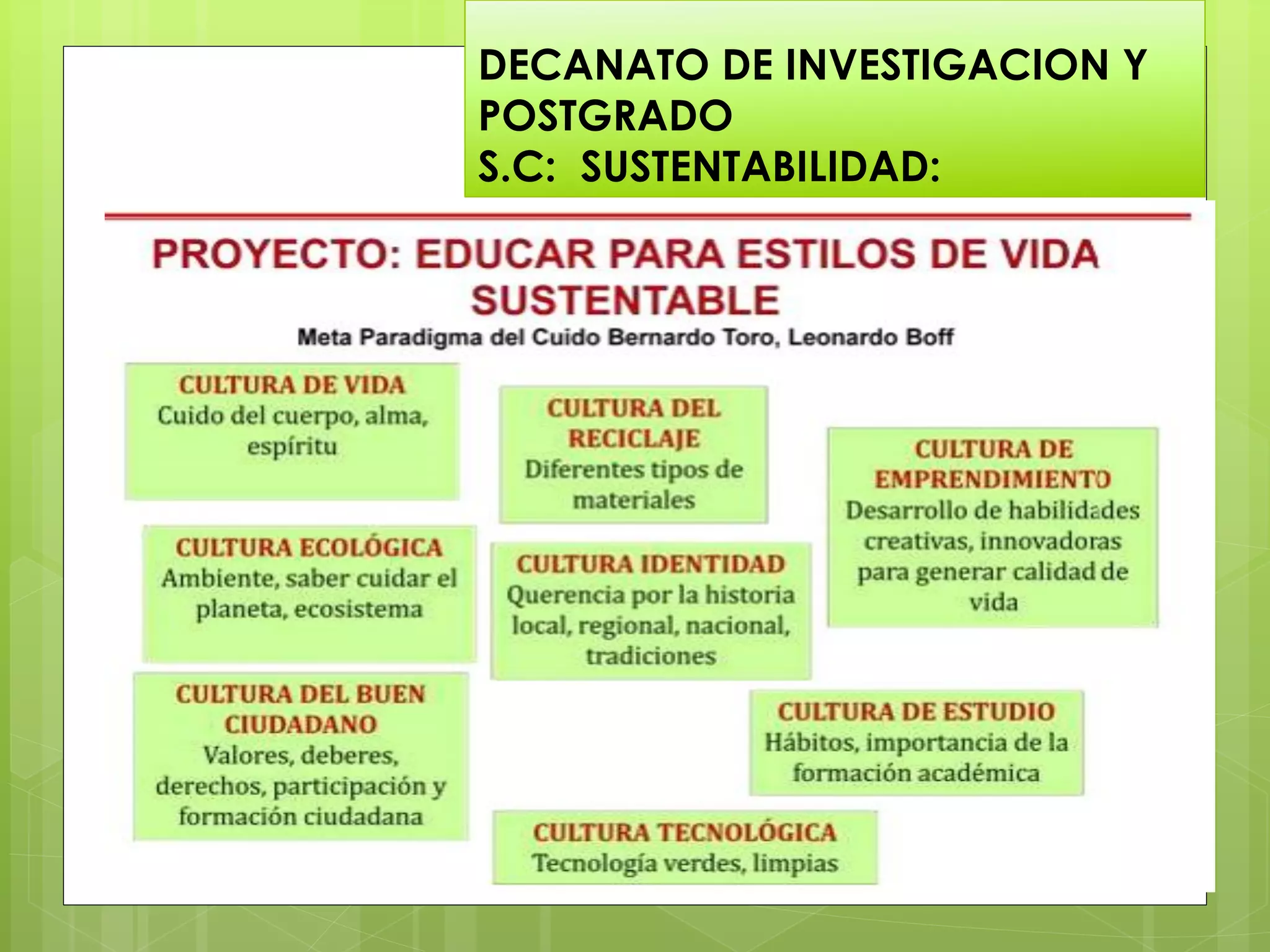 DECANATO DE INVESTIGACION Y
POSTGRADO
S.C: SUSTENTABILIDAD:
 