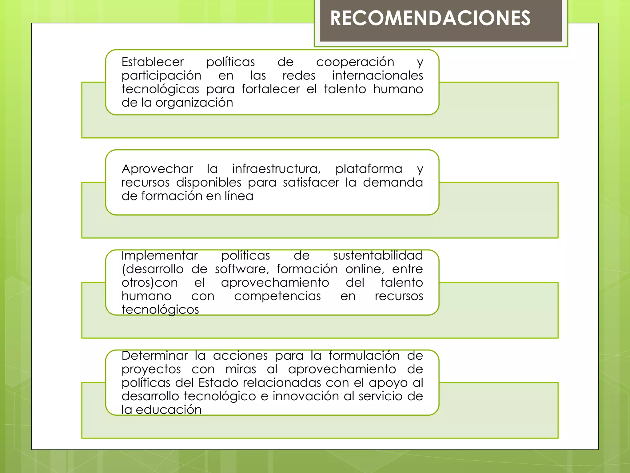RECOMENDACIONES
Establecer políticas de cooperación y
participación en las redes internacionales
tecnológicas para fortalecer el talento humano
de la organización
Aprovechar la infraestructura, plataforma y
recursos disponibles para satisfacer la demanda
de formación en línea
Implementar políticas de sustentabilidad
(desarrollo de software, formación online, entre
otros)con el aprovechamiento del talento
humano con competencias en recursos
tecnológicos
Determinar la acciones para la formulación de
proyectos con miras al aprovechamiento de
políticas del Estado relacionadas con el apoyo al
desarrollo tecnológico e innovación al servicio de
la educación
 