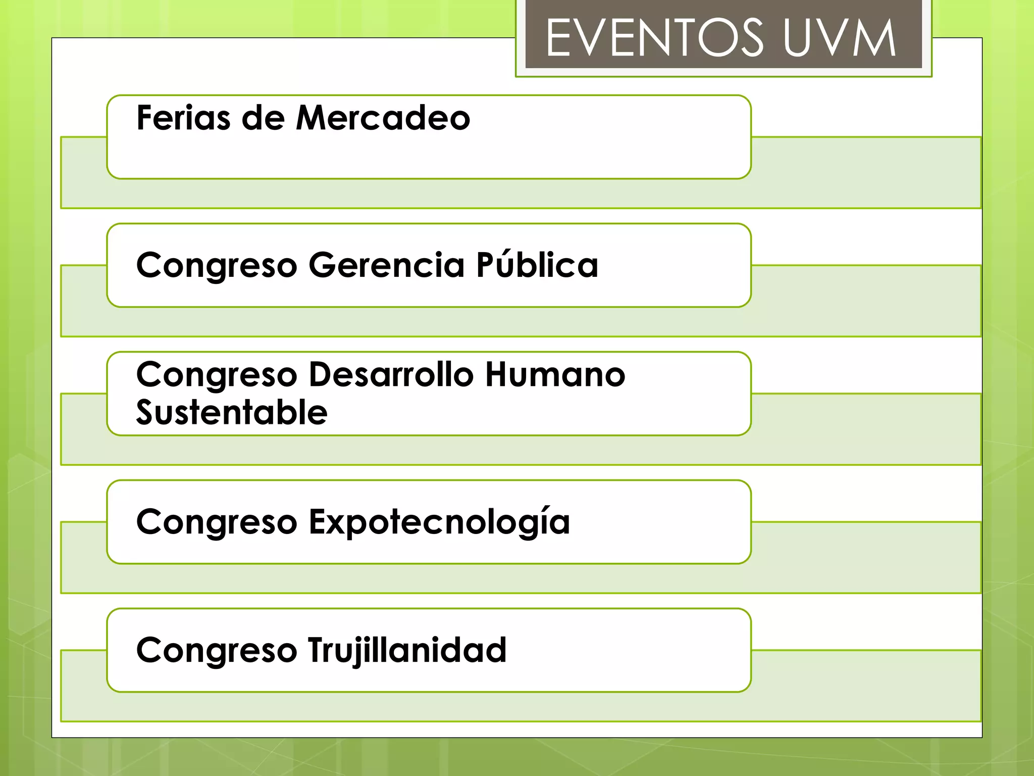 Ferias de Mercadeo
Congreso Gerencia Pública
Congreso Desarrollo Humano
Sustentable
Congreso Expotecnología
Congreso Trujillanidad
EVENTOS UVM
 