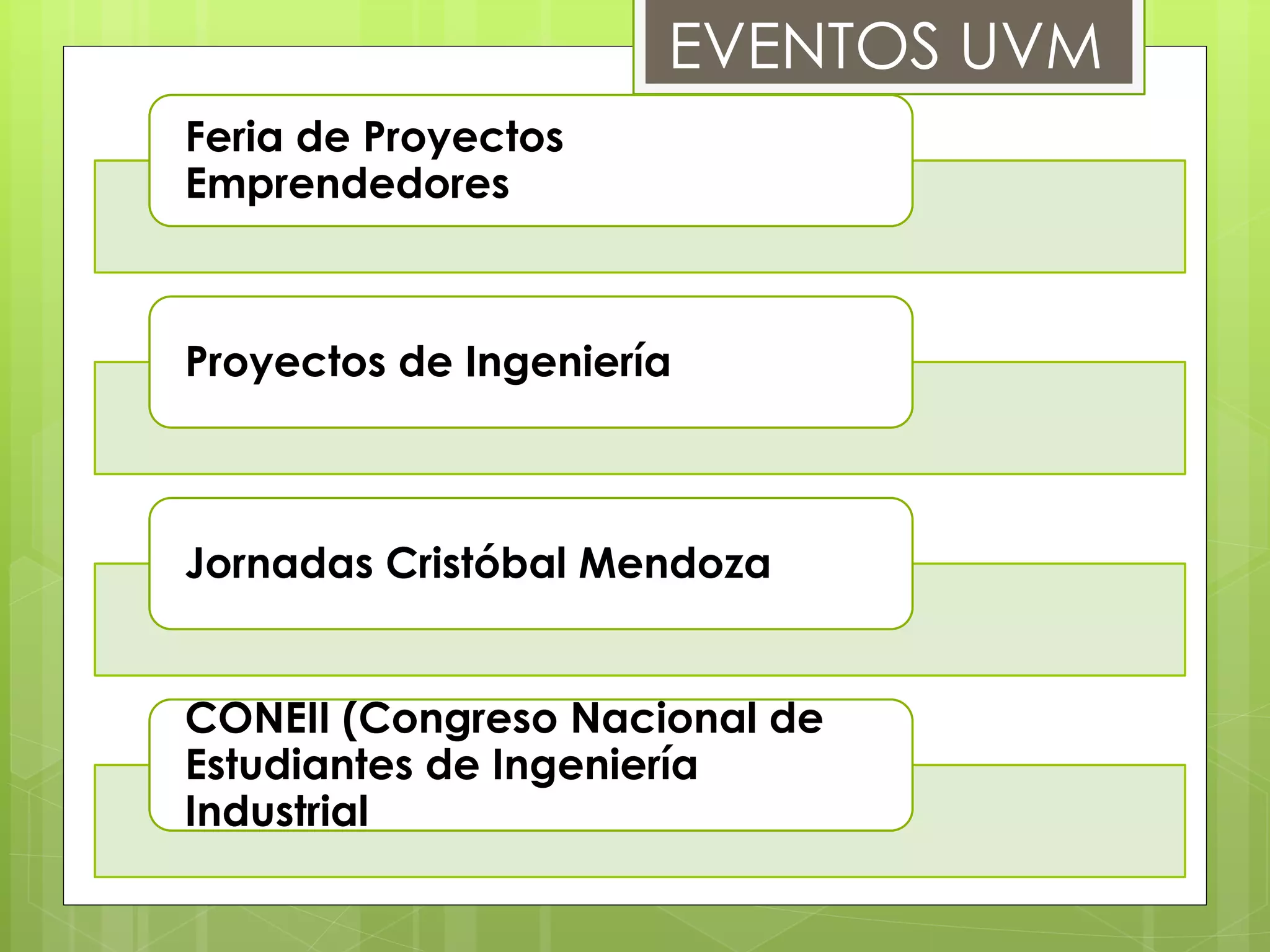 Feria de Proyectos
Emprendedores
Proyectos de Ingeniería
Jornadas Cristóbal Mendoza
CONEII (Congreso Nacional de
Estudiantes de Ingeniería
Industrial
EVENTOS UVM
 