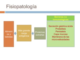 Diagnóstico Y Tratamiento De Las Alergias Alimentarias Ppt
