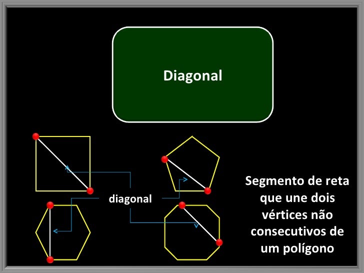 Como Bh E Hb Por Exemplo Representam A Mesma Diagonal