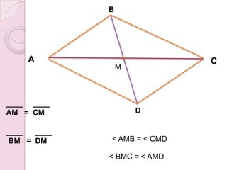 BACM____ ____ AM = CMD____ ____ BM = DM< AMB = < CMD< BMC = < AMD