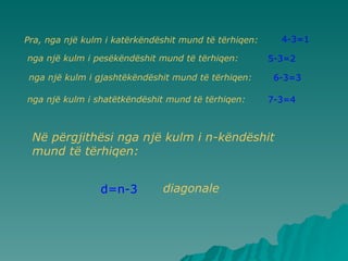 Pra, nga një kulm i katërkëndëshit mund të tërhiqen: 4-3=1 nga një kulm i pesëkëndëshit mund të tërhiqen: nga një kulm i gjashtëkëndëshit mund të tërhiqen: nga një kulm i shatëtkëndëshit mund të tërhiqen: 5-3=2 6-3=3 7-3=4 Në përgjithësi nga një kulm i n-këndëshit mund të tërhiqen: d=n-3 diagonale 