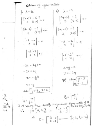 Diagonalization Linear Algebra Notes
