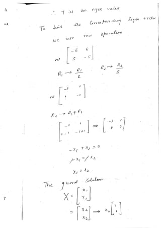 Diagonalization Linear Algebra Notes