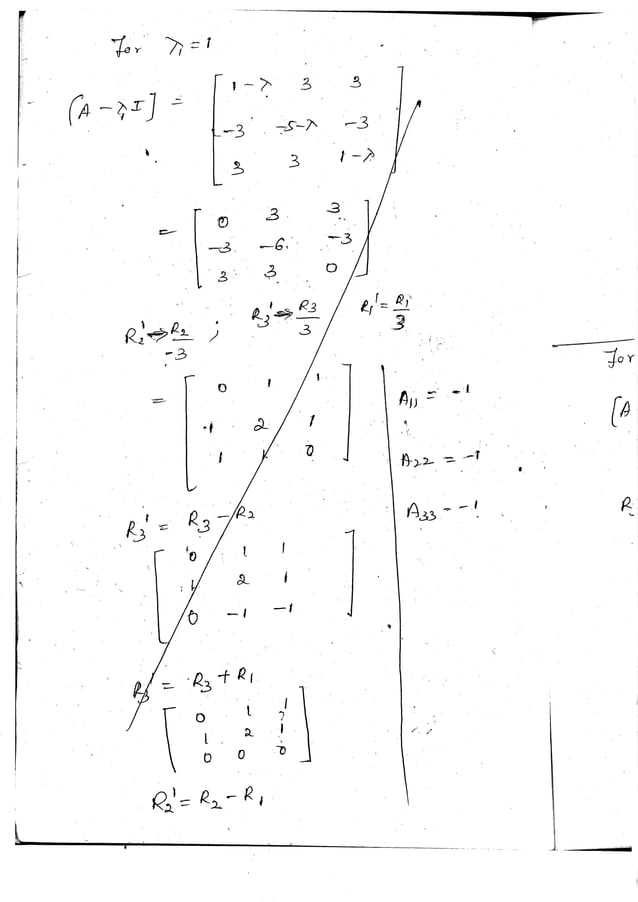 Diagonalization linear algebra notes pdf