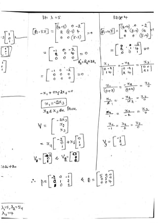 Diagonalization Linear Algebra Notes