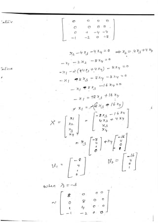 Diagonalization Linear Algebra Notes