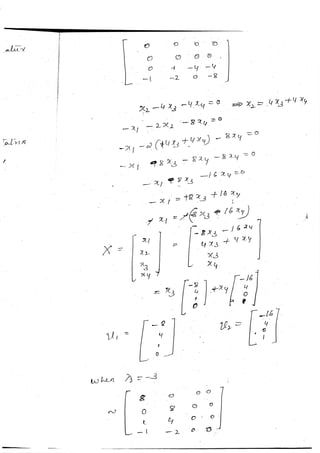 Diagonalization Linear Algebra Notes