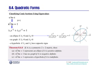 E-mail: hogijung@hanyang.ac.kr
http://web.yonsei.ac.kr/hgjung
8.4. Quadratic Forms
8.4. Quadratic Forms
xTBx=k
Classifying Conic Sections Using Eigenvalues
k≠1
- an ellipse if λ1>0 and λ2>0
- no graph if λ1<0 and λ2<0
- a hyperbola if λ1 and λ2 have opposite signs
 