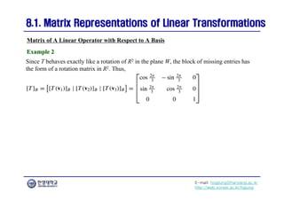 E-mail: hogijung@hanyang.ac.kr
http://web.yonsei.ac.kr/hgjung
8.1. Matrix Representations of Linear Transformations
8.1. Matrix Representations of Linear Transformations
Since T behaves exactly like a rotation of R2 in the plane W, the block of missing entries has
the form of a rotation matrix in R2. Thus,
Matrix of A Linear Operator with Respect to A Basis
Example 2
Example 2
 