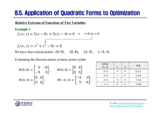 E-mail: hogijung@hanyang.ac.kr
http://web.yonsei.ac.kr/hgjung
8.5. Application of Quadratic Forms to Optimization
8.5. Application of Quadratic Forms to Optimization
We have four critical points:
Relative Extrema of Functions of Two Variables
Example 1
Example 1
x=0 or y=4
Evaluating the Hessian matrix at these points yields
 
