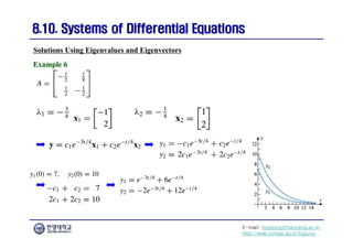 E-mail: hogijung@hanyang.ac.kr
http://web.yonsei.ac.kr/hgjung
8.10. Systems of Differential Equations
8.10. Systems of Differential Equations
Solutions Using Eigenvalues and Eigenvectors
Example 6
Example 6
 