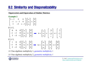 E-mail: hogijung@hanyang.ac.kr
http://web.yonsei.ac.kr/hgjung
8.2. Similarity and Diagonalizability
8.2. Similarity and Diagonalizability
If λ=2,
Eigenvectors and Eigenvalues of Similar Matrices
Example 2
Example 2
If λ=3,
λ=2 has algebraic multiplicity 1, geometric multiplicity 1
λ=3 has algebraic multiplicity 2, geometric multiplicity 1
 