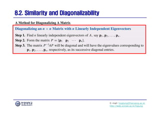 E-mail: hogijung@hanyang.ac.kr
http://web.yonsei.ac.kr/hgjung
8.2. Similarity and Diagonalizability
8.2. Similarity and Diagonalizability
A Method for Diagonalizing A Matrix
 