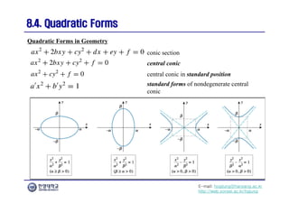 E-mail: hogijung@hanyang.ac.kr
http://web.yonsei.ac.kr/hgjung
8.4. Quadratic Forms
8.4. Quadratic Forms
conic section
Quadratic Forms in Geometry
central conic
central conic in standard position
standard forms of nondegenerate central
conic
 