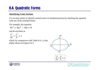 E-mail: hogijung@hanyang.ac.kr
http://web.yonsei.ac.kr/hgjung
8.4. Quadratic Forms
8.4. Quadratic Forms
It is an easy matter to identify central conics in standard position by matching the equation
with one of the standard forms.
For example, the equation
Identifying Conic Sections
can be rewritten as
which, by comparison with Table 8.4.1, is the
ellipse shown in Figure 8.4.3.
 