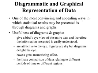 Diagrammatic and Graphical
Representation of Data
• One of the most convincing and appealing ways in
which statistical results may be presented is
through diagrams and graphs
• Usefulness of diagrams & graphs:
– give a bird’s eye view of the entire data and therefore
the information presented is easily understood.
– are attractive to the eye. Figures are dry but diagrams
delight the eye.
– have a great memorizing effect.
– facilitate comparison of data relating to different
periods of time or different regions
 