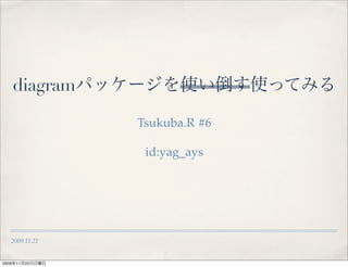 2009.11.22
diagramパッケージを使い倒す使ってみる
Tsukuba.R #6
id:yag_ays
2009年11月22日日曜日
 