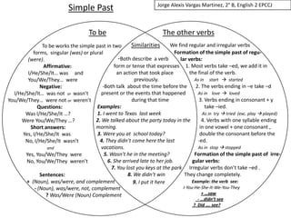 Simple PastJorge Alexis Vargas Martinez, 2° B, English 2 EPCCJTo beThe other verbsWe find regular and irregular verbsFormation of the simple past of regu-lar verbs:1. Most verbs take –ed, we add it in                   the final of the verb.As in     start     started2. The verbs ending in –e take –d  As in    love   loved3. Verbs ending in consonant + y                                       take –ied.As in  try  tried  (exc. play  played)4. Verbs with one syllable ending in one vowel + one consonant , double the consonant before the -ed.As in  stop  stoppedFormation of the simple past of  irre-gular verbs:Irregular verbs don’t take –ed . They change completely.Example: the verb  see:               I-You-He-She-It-We-You-They + …saw  - …didn’t see ?  Did …. see?Similarities                               To be works the simple past in two                        forms,  singular (was) or plural(were).Affirmative:I/He/She/It… was     and                    You/We/They…  wereNegative:I/He/She/It…  was not  or wasn’t    You/We/They…  were not or  weren’tQuestions:Was I/He/She/It …?               Were You/We/They …?Short answers:Yes, I/He/She/It  was                  No, I/He/She/It  wasn’tandYes, You/We/They  were                   No, You/We/They  weren’tSentences:                   +  (Noun), was/were, and complement  - (Noun), was/were, not, complement? Was/Were (Noun) Complement             -Both describe  a verb               form or tense that expresses                an action that took place                               previously.     -Both talk  about the time before the    present or the events that happened                             during that timeExamples:1. I went to Texas  last week2. We talked about the party today in the morning.3. Were you at  school today?  4. They didn’t come here the last    vacations.     5. Wasn’t he in the meeting?        6. She arrived late to her job.           7. You lost you keys at the park                        8. We didn’t win9. I put it here