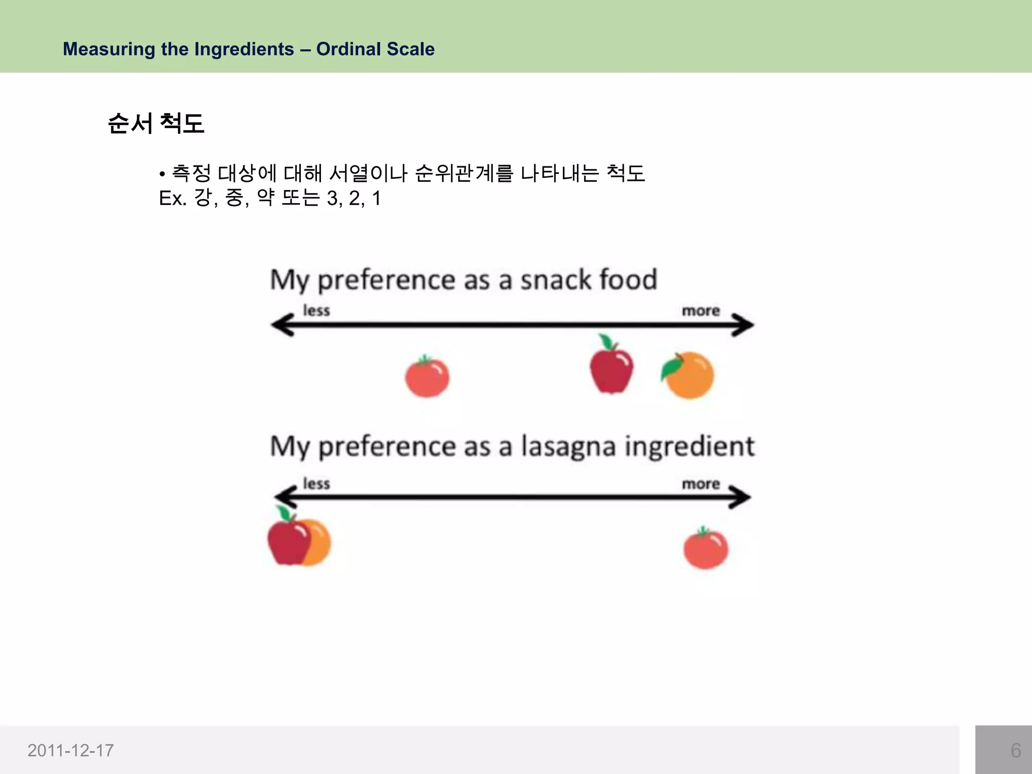 Measuring the Ingredients – Ordinal Scale



         순서 척도

              • 측정 대상에 대해 서열이나 순위관계를 나타내는 척도
              Ex. 강, 중, 약 또는 3, 2, 1




2011-12-17                                      6
 