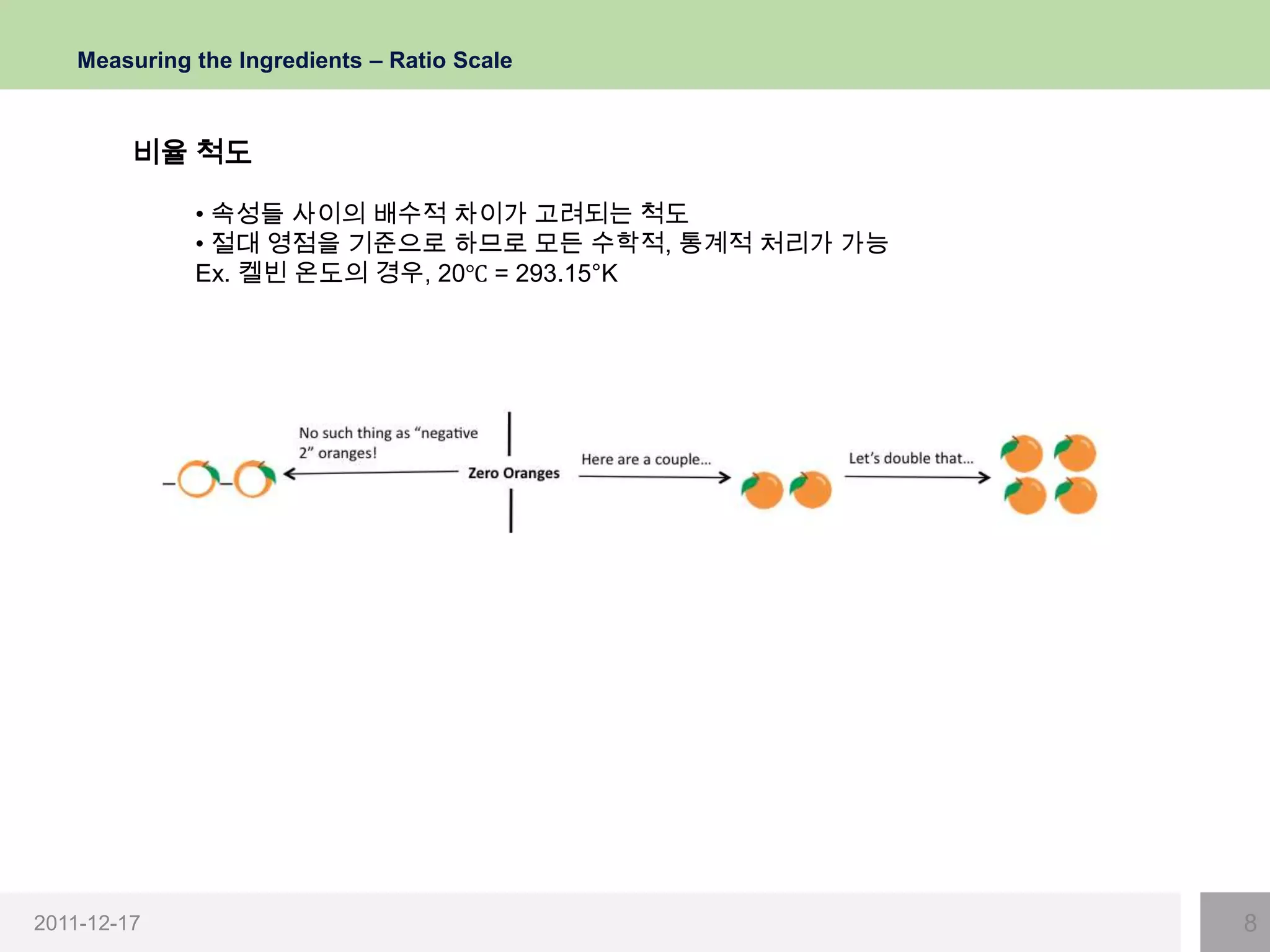 Measuring the Ingredients – Ratio Scale



         비율 척도

              • 속성들 사이의 배수적 차이가 고려되는 척도
              • 절대 영점을 기준으로 하므로 모든 수학적, 통계적 처리가 가능
              Ex. 켈빈 온도의 경우, 20℃ = 293.15°K




2011-12-17                                           8
 