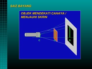 SAIZ BAYANG

     OBJEK MENDEKATI CAHAYA /
     MENJAUHI SKRIN




              C       O         S
 