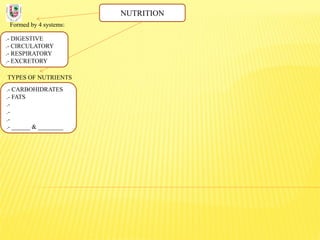 NUTRITION
Formed by 4 systems:
.- DIGESTIVE
.- CIRCULATORY
.- RESPIRATORY
.- EXCRETORY
TYPES OF NUTRIENTS
.- CARBOHIDRATES
.- FATS
.-
.-
.-
.- ______ & ________
 