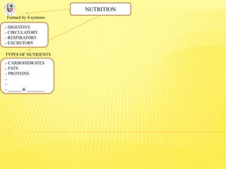 NUTRITION
Formed by 4 systems:
.- DIGESTIVE
.- CIRCULATORY
.- RESPIRATORY
.- EXCRETORY
TYPES OF NUTRIENTS
.- CARBOHIDRATES
.- FATS
.- PROTEINS
.-
.-
.- ______ & ________
 
