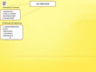 NUTRITION
Formed by 4 systems:
.- DIGESTIVE
.- CIRCULATORY
.- RESPIRATORY
.- EXCRETORY
TYPES OF NUTRIENTS
.- CARBOHIDRATES
.- FATS
.- PROTEINS
.- VITAMINS
.- MINERALS
.- ______ & ________
 