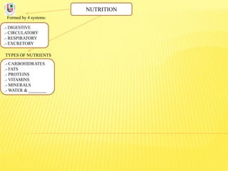 NUTRITION
Formed by 4 systems:
.- DIGESTIVE
.- CIRCULATORY
.- RESPIRATORY
.- EXCRETORY
TYPES OF NUTRIENTS
.- CARBOHIDRATES
.- FATS
.- PROTEINS
.- VITAMINS
.- MINERALS
.- WATER & ________
 