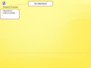 NUTRITION
Formed by 4 systems:
.- DIGESTIVE
.- CIRCULATORY
.-
.-
 
