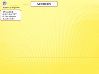 NUTRITION
Formed by 4 systems:
.- DIGESTIVE
.- CIRCULATORY
.- RESPIRATORY
.- EXCRETORY
 