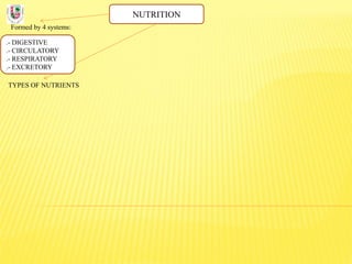 NUTRITION
Formed by 4 systems:
.- DIGESTIVE
.- CIRCULATORY
.- RESPIRATORY
.- EXCRETORY
TYPES OF NUTRIENTS
 