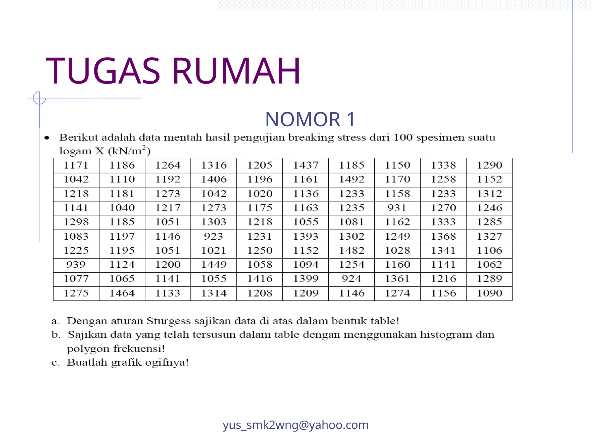 TUGAS RUMAH
yus_smk2wng@yahoo.com
NOMOR 1
 