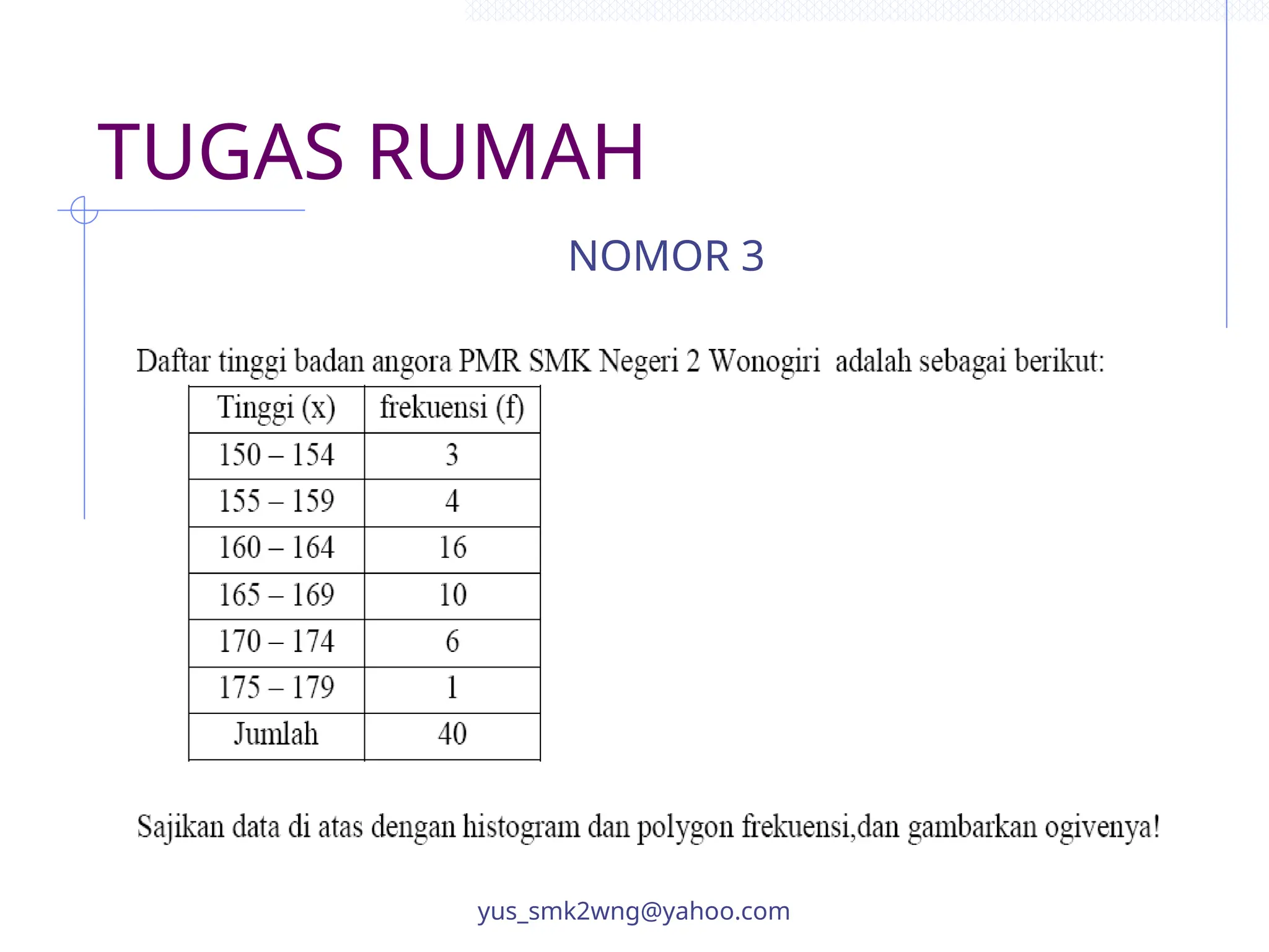 TUGAS RUMAH
yus_smk2wng@yahoo.com
NOMOR 3
 