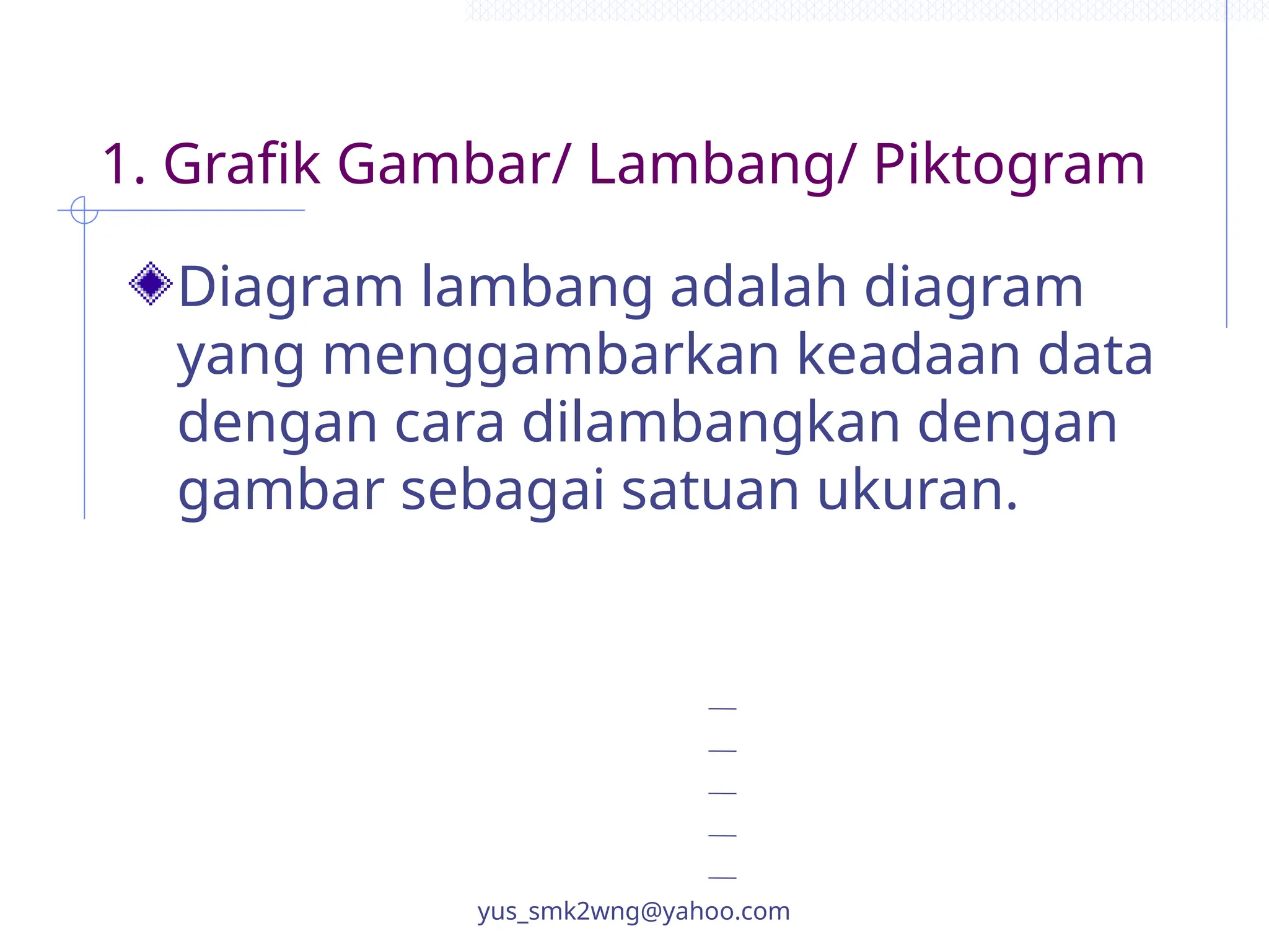 1. Grafik Gambar/ Lambang/ Piktogram
Diagram lambang adalah diagram
yang menggambarkan keadaan data
dengan cara dilambangkan dengan
gambar sebagai satuan ukuran.
yus_smk2wng@yahoo.com
 