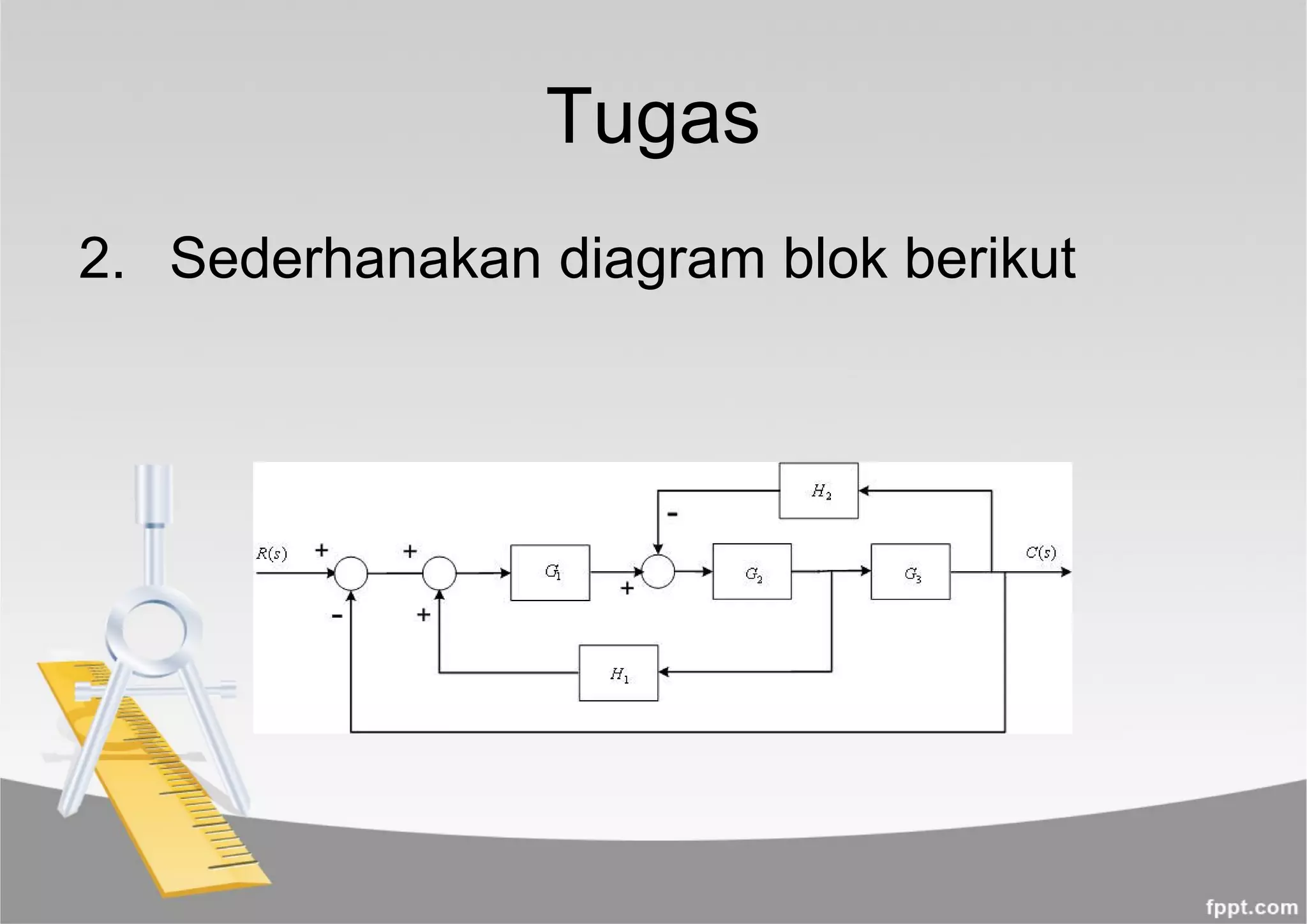 Tugas
2. Sederhanakan diagram blok berikut
 