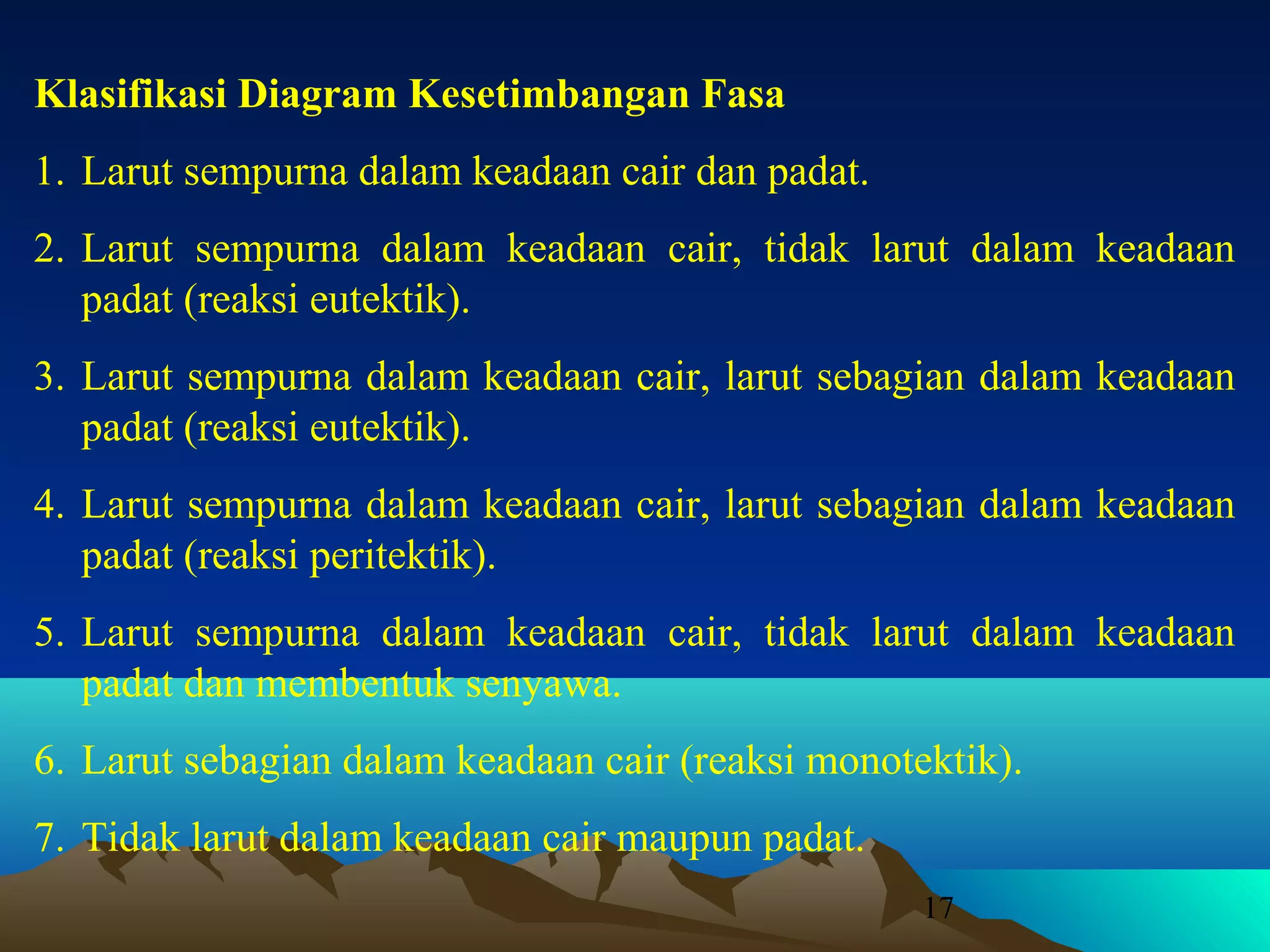 Klasifikasi Diagram Kesetimbangan Fasa
1. Larut sempurna dalam keadaan cair dan padat.
2. Larut sempurna dalam keadaan cair, tidak larut dalam keadaan
padat (reaksi eutektik).
3. Larut sempurna dalam keadaan cair, larut sebagian dalam keadaan
padat (reaksi eutektik).
4. Larut sempurna dalam keadaan cair, larut sebagian dalam keadaan
padat (reaksi peritektik).
5. Larut sempurna dalam keadaan cair, tidak larut dalam keadaan
padat dan membentuk senyawa.
6. Larut sebagian dalam keadaan cair (reaksi monotektik).
7. Tidak larut dalam keadaan cair maupun padat.
17

 